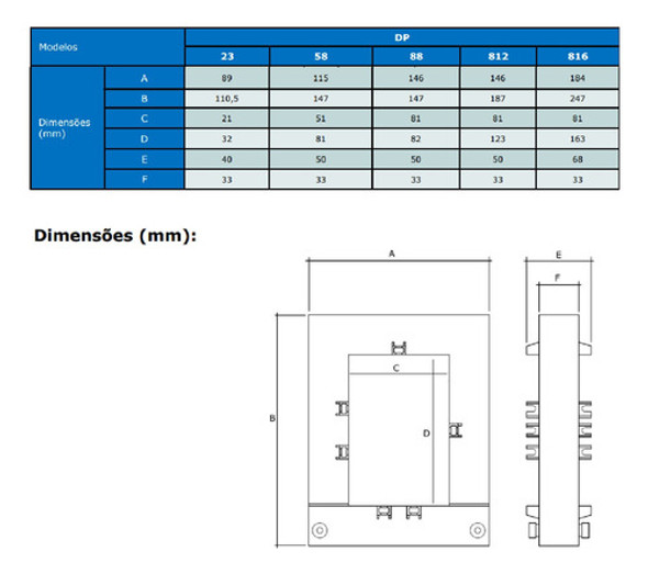 Transformador De Corrente Bipartido Jng Dp-58 250/5a C/nf 1