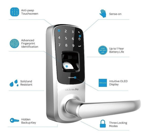 Ultraloq Ul3 Fingerprint And Touchscreen Keyless Smart 1