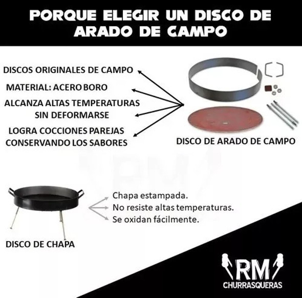 Disco Arado Originales + Canasto Freidor + Tapa Rm - Ø30cm 1 Disco Arado Originales + Canasto Freidor + Tapa Rm - Ø30cm 1
