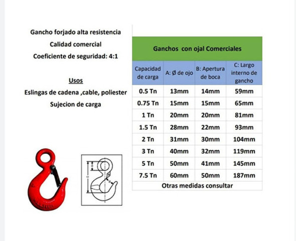 Gancho De Ojo Fijo 1500 Kg 0