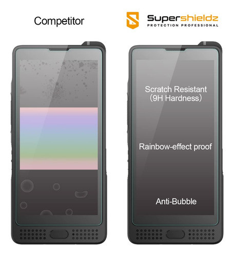 Supershieldz Protector De Pantalla De Vidrio Templado Disead 1