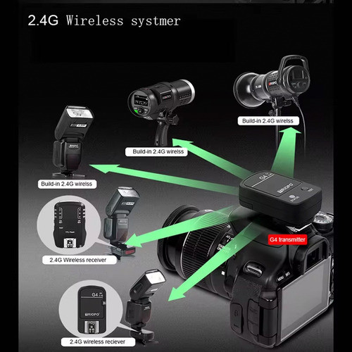 Outlet Transmisor Disparador Triopo G4 Packaging Dañado 1