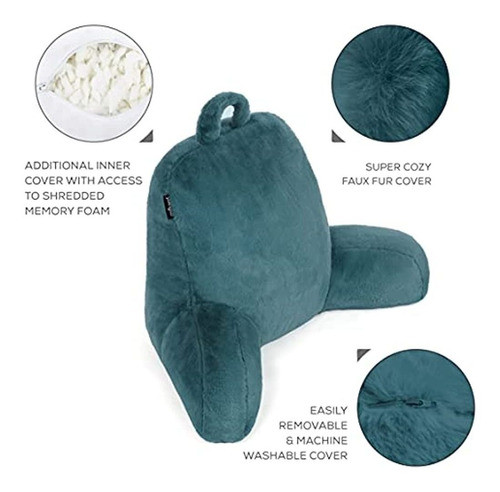 Almohada De Lectura Milliard Con Espuma Viscoelástica Tritur 1