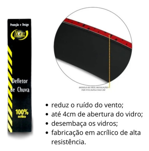 Calha De Chuva Para Renault Kwid 2017 18 19 20 2021 22 2023 1