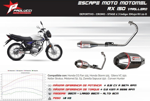 Escape Paolucci Competición Corven Hunter 150 Cromo Stage 2 1