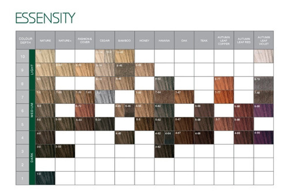 Tintura Essensity Sin Amoniaco Schwarzkopf 60ml 1