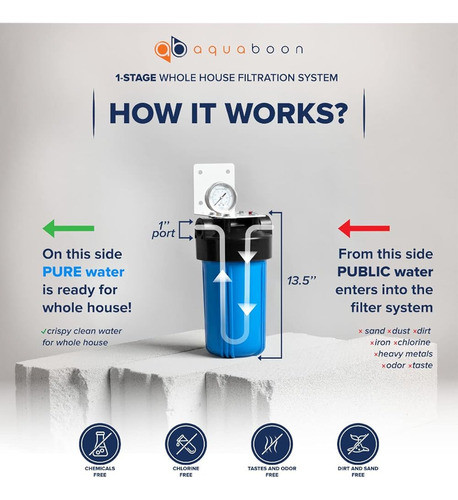 Carcasa Del Sistema De Filtro De Agua Para Toda La Casa 10 X 1