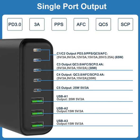 Estación De Carga Usb C De Escritorio Multicarga 8 Puertos 1