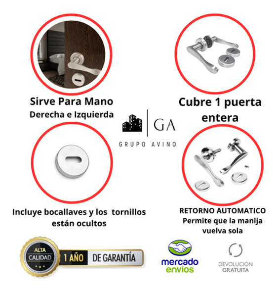 Picaporte Para Puerta Aluminio Anodizado Premium Limay!!! 1