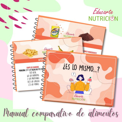 Manual Es Lo Mismo? 0