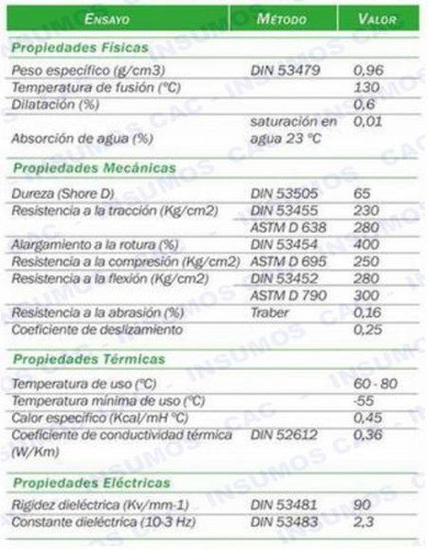 Apm (polietileno) Plancha 8x350x2000mm 1