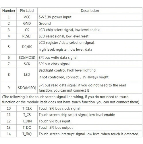Tela Touch 3.5 Polegadas Shield Ili9488 P/ Uno R3 Mega 2560 1
