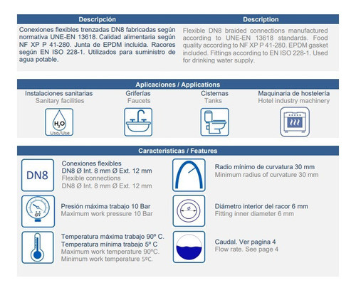 Dn8 Flexible 1/2 X 25cm M-h Trenzado Gira Genebre Acero Inox 1