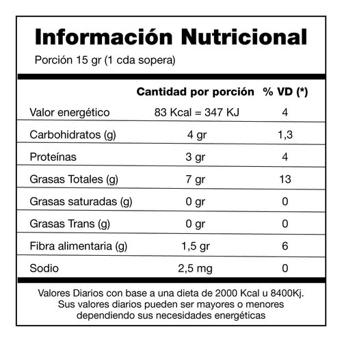 Combo X3 Semillas De Amaranto Yin Yang 250g Sin Tacc 1