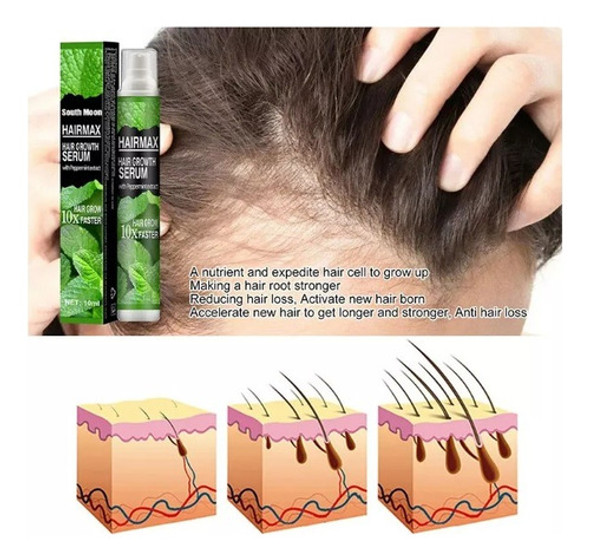 Spray Hair Maximum 3 Unidades 10ml De Crescimento Capilar 1