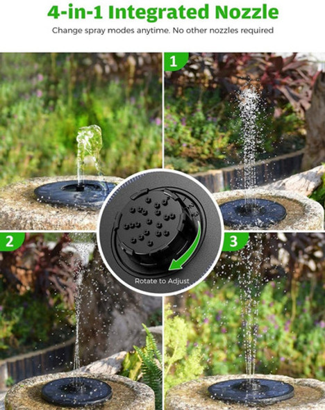 Fuente Solar 2.2w Para Jardin, Acuario, Pileta 1