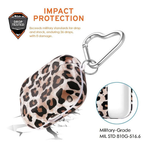 Funda Protectora Para AirPods Pro 1