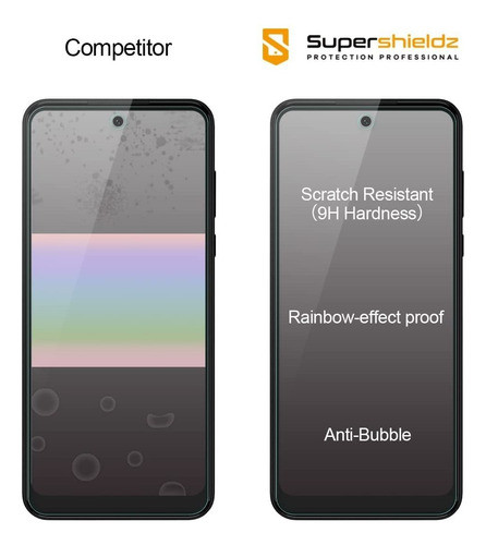 Supershieldz - Protector De Pantalla De Vidrio Templado, Ant 1