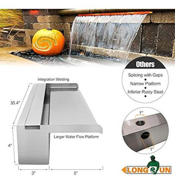 Longrun Fuente De Piscina Cascada Aliviadero De Estanque Ext 1