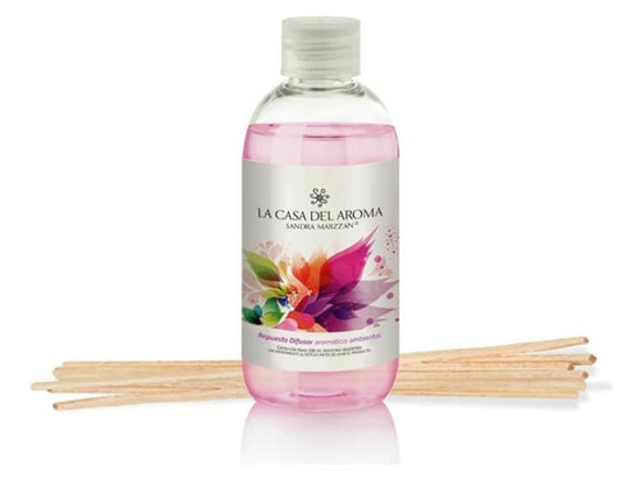 Difusor Aromático Flor De Loto 120 Ml 0