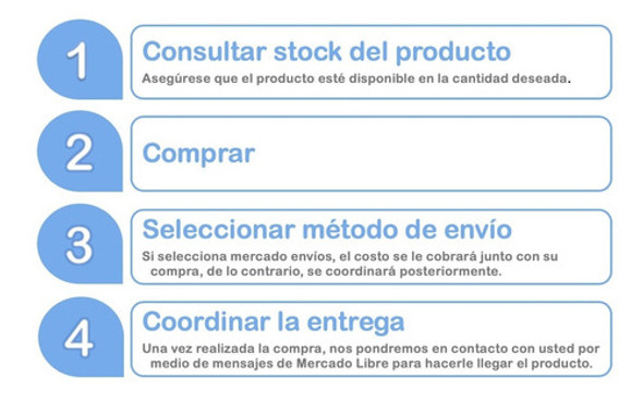 Jabon Líquido Para Manos Elite Perlado 5 Lt. Entrega Gratis! 1 Jabon Líquido Para Manos Elite Perlado 5 Lt. Entrega Gratis! 1