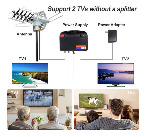 Antena Digital Hdtv Con 150 Millas De Alcance 1