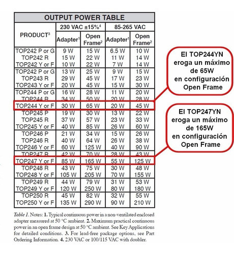 Set X 3 Top247yn Reempl Top243yn Top244yn Top245yn Top246yn 1