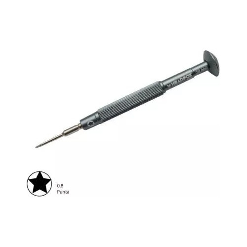 Kit Destornilladores Hf Mini Headfox 1