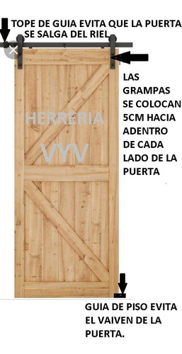 Herrajes Para Puerta Hasta 80 Cm Corrediza Estilo Granero 1