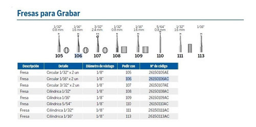 Fresa Para Grabar  Para Maderas Dremel 113  Minitorno 1