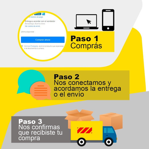 Papel Base Muresco Para Empapelados 10 X 0,55 Mts 1