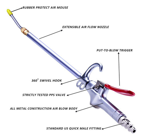 Soplador De Aire Industrial Potente, Boquilla Extensible 43- 1