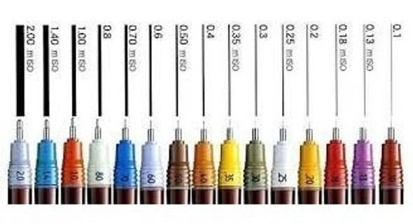 Punta Rotring  Radriograph 1 Mm Espesor Super Oferta 1