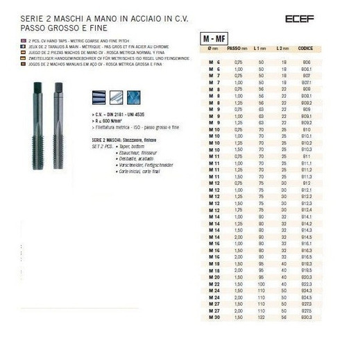 Juego 2 Machos C.v. Métrico M16x1mm Ecef R.816-1 1