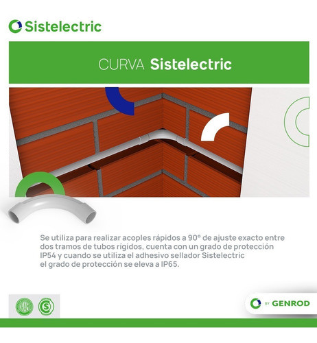 Pack X10 Curva 3/4 Para Caño Pvc Rigido 20mm Diametro Genrod 1