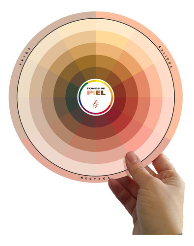 Circulo Cromático Tonos De Piel 2 Caras Maquilladoras 1