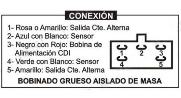 Estator Guerrero 150 Gc Queen 1 Estator Guerrero 150 Gc Queen 1