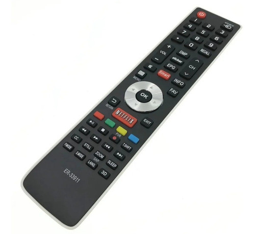 Control Remoto 91ple42fms3 Ple42fms3 Para Pioneer Er33911p 0