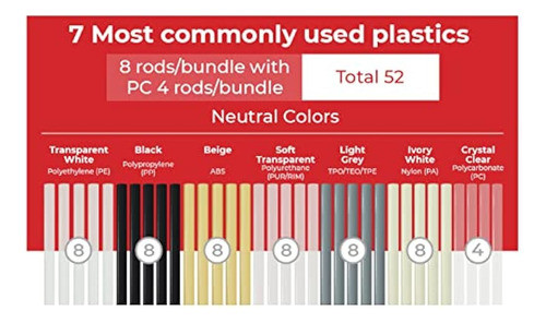 Varillas De Soldadura De Plástico Jounjip: 7 Tipos De Plásti 1