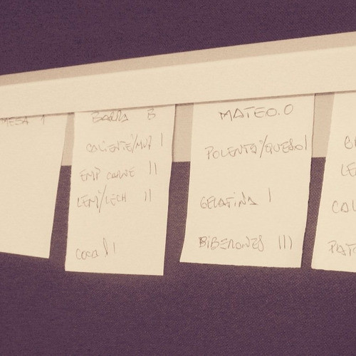 Porta Comanda Bolitas 150cm , Comanderas, Notas De Mozo 1