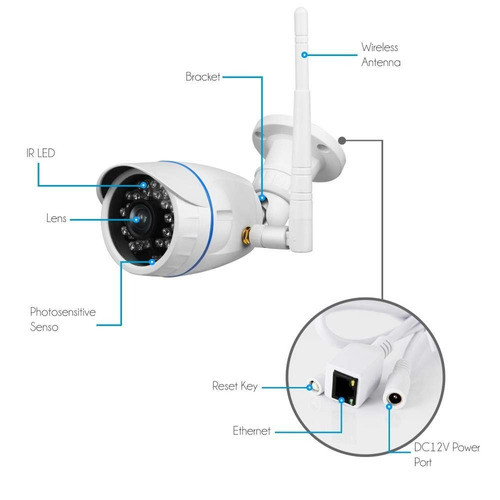 Wireless Outdoor Ip Security Camera Weatherproof Hd 1
