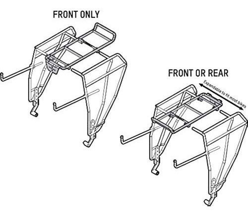 Puesto De Blackburn Puesto Gordo De Bicicletas 1