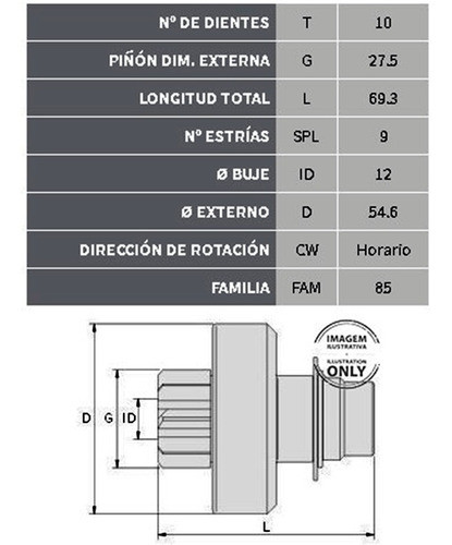 Bendix Ssang Young Musso 10d. 9e 1