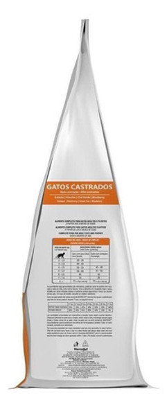 Alimento Biofresh Super Premium Gato Castrado Salmon 7.5kg 1 Alimento Biofresh Super Premium Gato Castrado Salmon 7.5kg 1