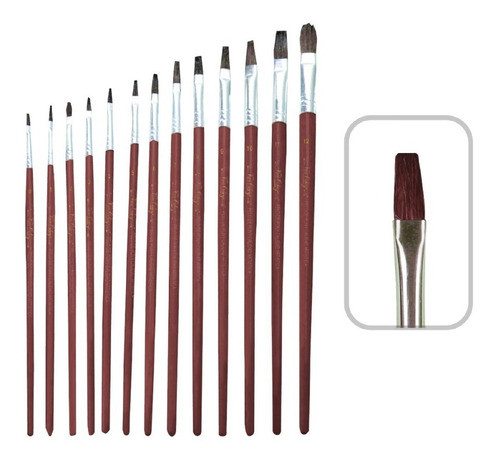 Pincel Escolar Chato Nro 12 Pack X 12 Unidades 0