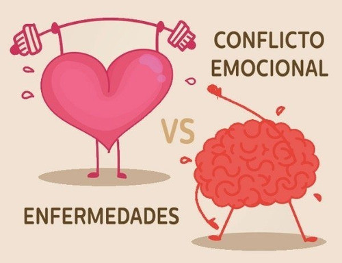 Sesión Biodecodificación Árbol Genealógico Transgeneracional 1