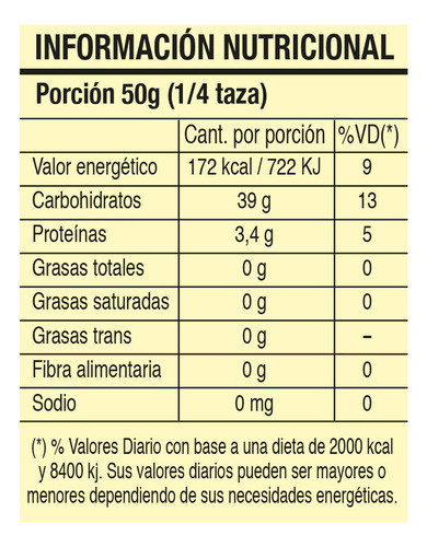 Arroz Blue Patna 5 Kg. 1