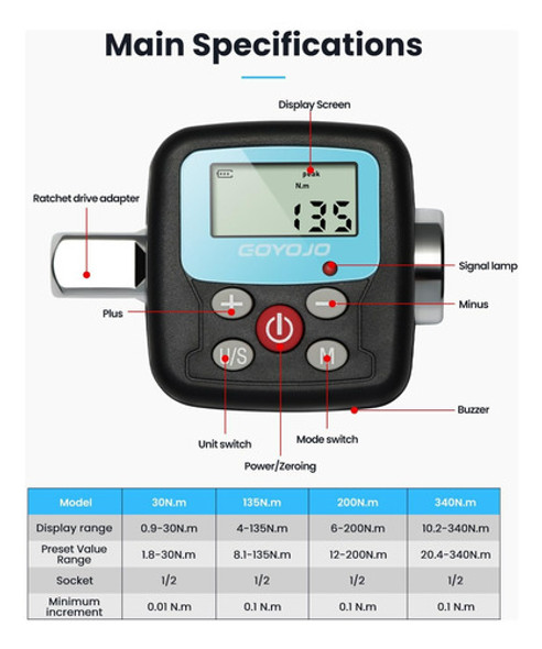 Torquimetro Digital Pantalla Llave Torque 1/2 1/4 3/8 34kg 1