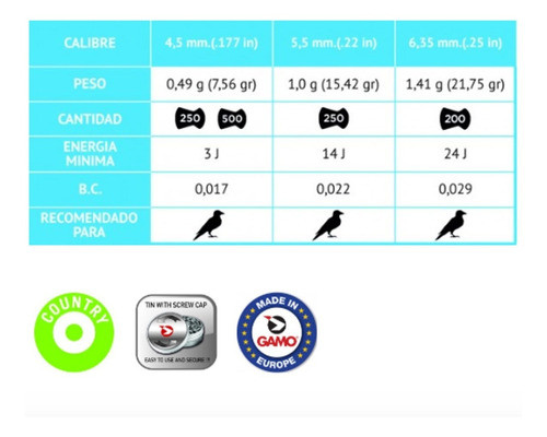 Balines Gamo Hunter 4.5mm X 250 1