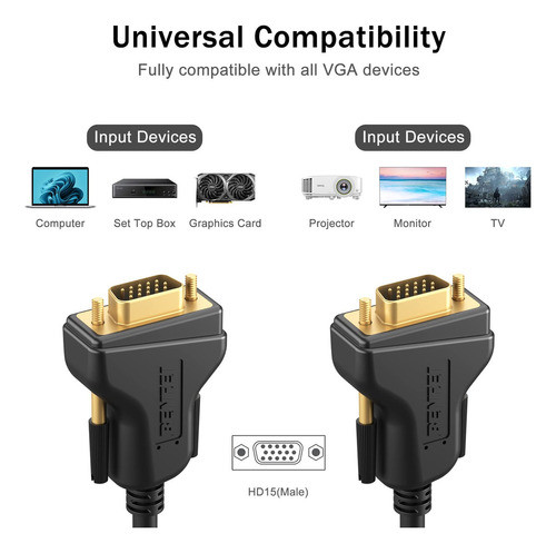 Cable Vga A Vga De 6 Pies Benfei Vga Svga Cable Ferritas 1